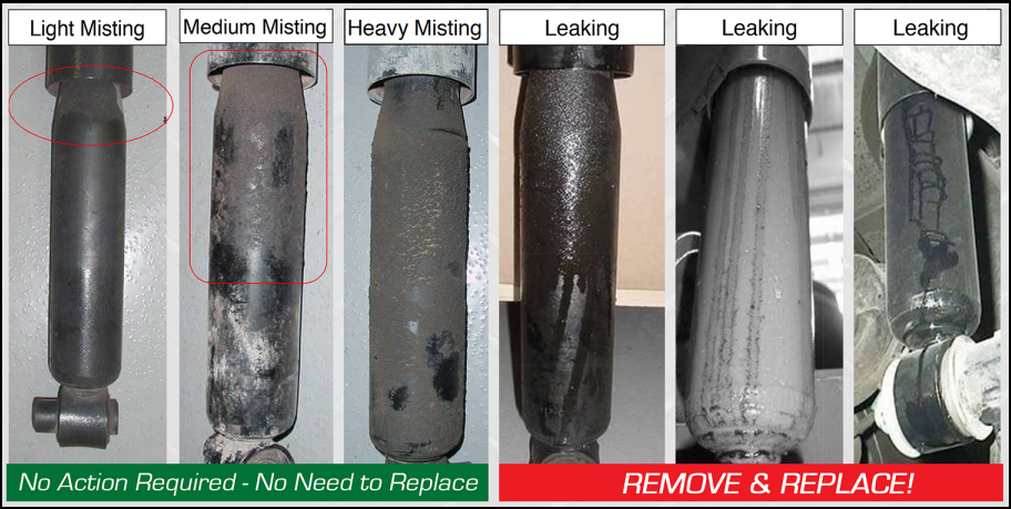 How Do I Know If My Semi Truck Shocks are Bad