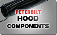 Peterbilt Hood Components