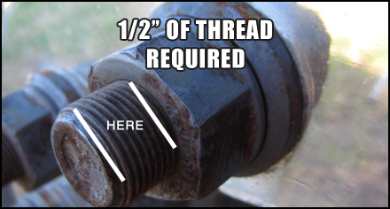 Example of Exposed Threading on a Lug Nut